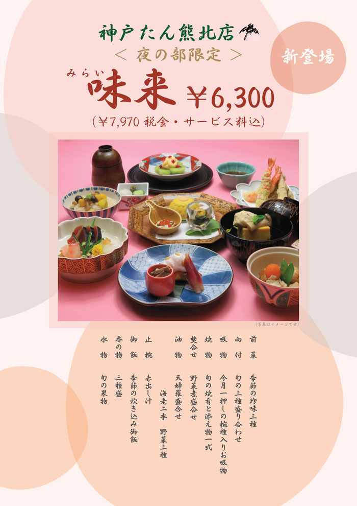 Recommended Menu
